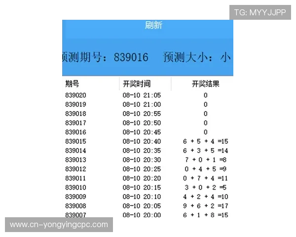 北京贫PK10最新开奖结果实时直播与走势分析全攻略