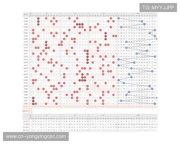 基于历史数据与数学模型的精准彩票号码预测分析方法