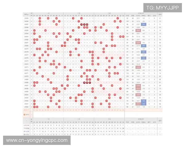 如何通过科学分析提高购买彩票的中奖概率并制定合理投注策略