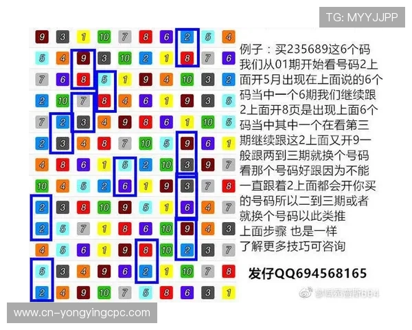 幸运飞艇玩法详解与投注技巧全攻略助你精准选号稳赚