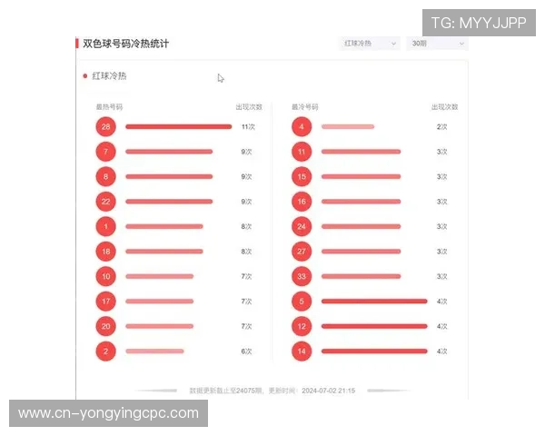 广东十一选五投注技巧与精准选号策略全面解析指南