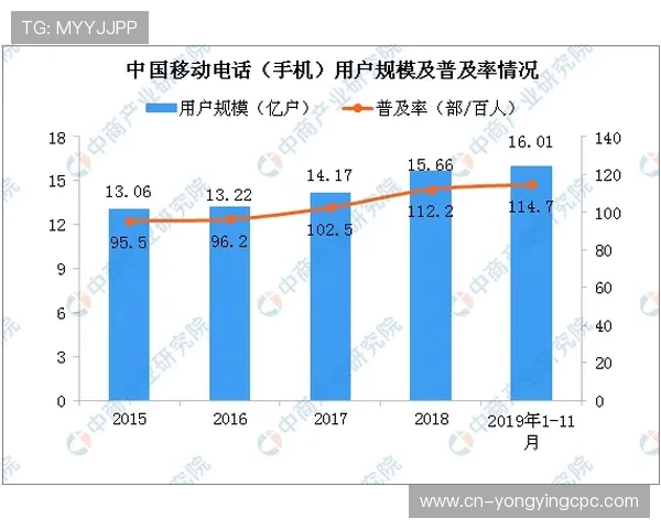 时时彩历史开奖数据分析与走势预测技巧探讨