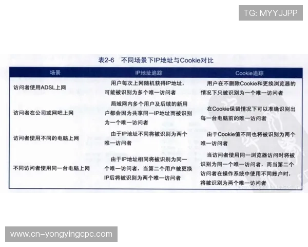 极速时时彩技巧详解助您提高中奖概率全面分析与实战策略