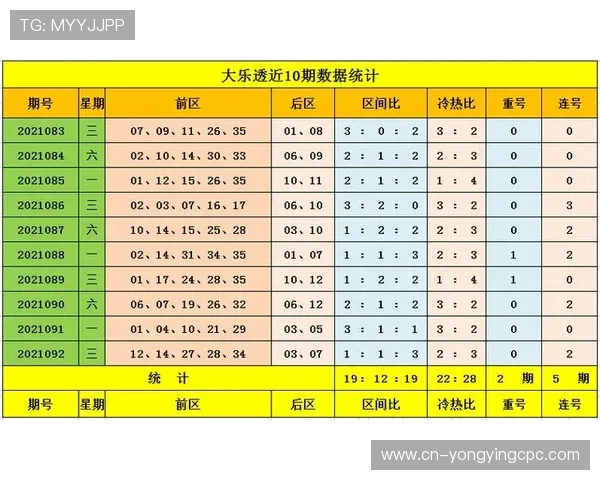 竞速快三技巧深度解析 如何提高中奖概率与投注策略