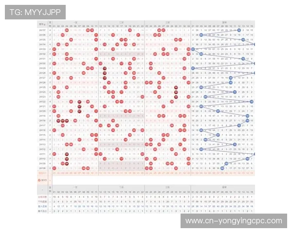 精准分析彩票走势数据助力彩民科学选号策略探索