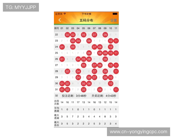 今晚广东11选5最新开奖动态及选号走势全解析