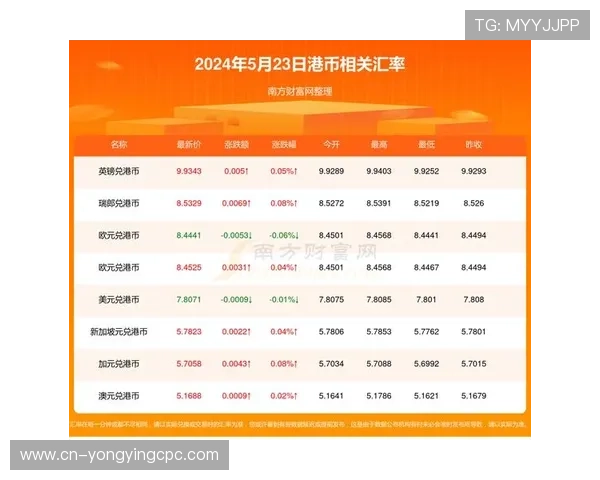 基于历史开奖数据分析预测趋势与概率研究