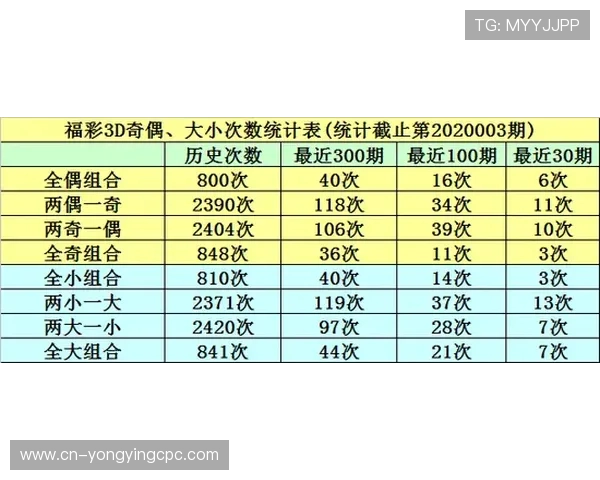 幸运飞艇新浪彩票最新玩法解析与投注技巧全面指南