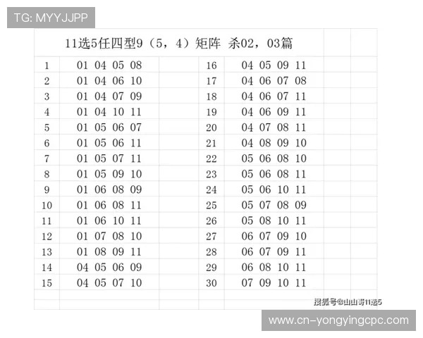 广东11选5投注技巧揭秘与实战分析全面指南