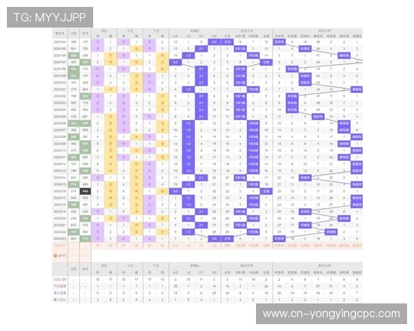 掌握十一选五选号规律提高中奖概率的实用技巧分享