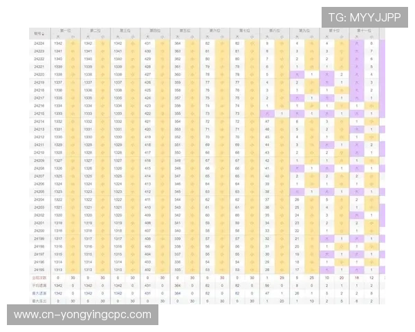 掌握澳洲幸运10投注技巧提升中奖概率全面解析
