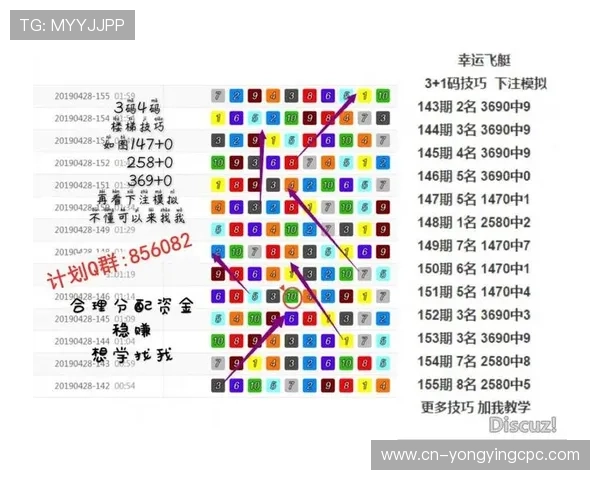 揭秘澳洲幸运10技巧与策略全面解析及实用投注方法 揭秘澳洲幸运10技巧与策略全面解析及实用投注方法