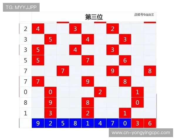 极速时时彩精准计划与投注技巧深度解析助你稳定把握每日热门开奖趋势