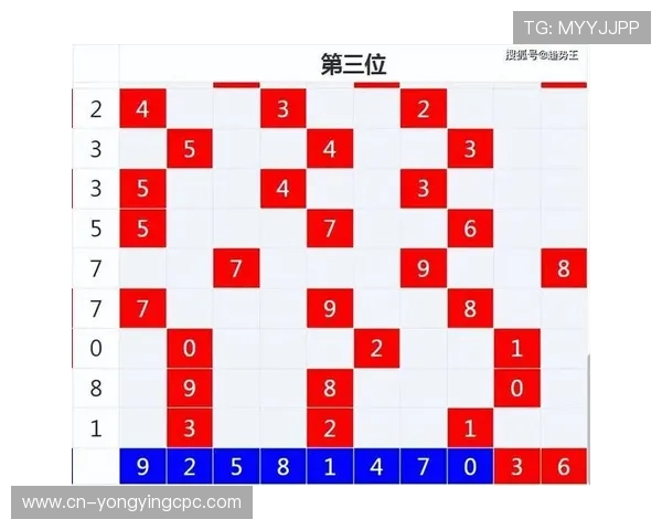 极速时时彩开奖记录实时查询及最新开奖走势分析技巧