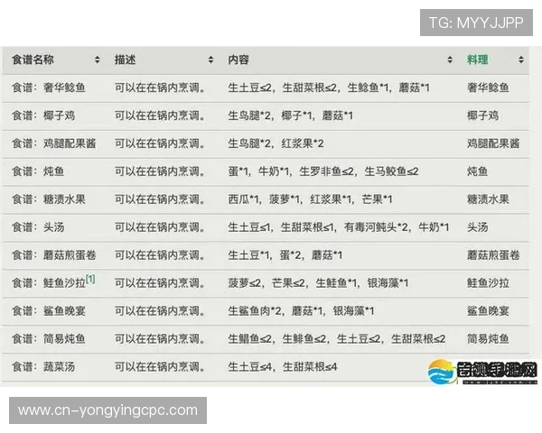 极速飞艇大厅最新玩法解析与技巧攻略全面指南