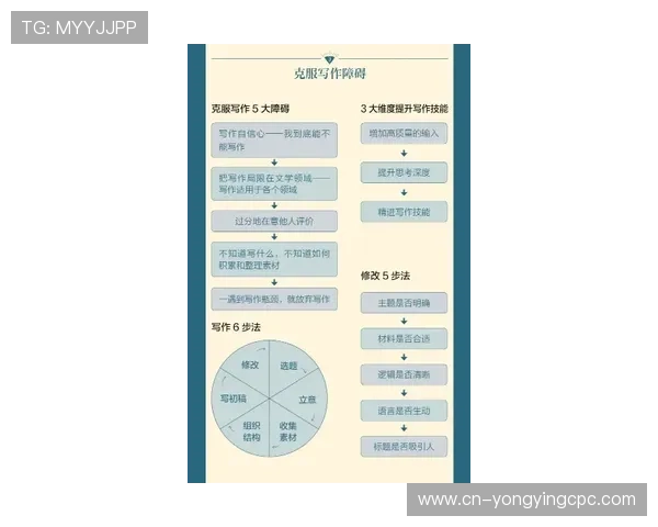 极速飞艇走势图深度解析与投注技巧全方位指南