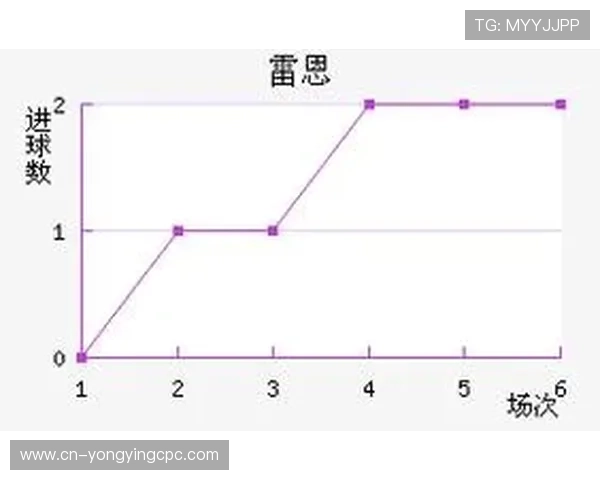 河内1分彩最新开奖结果实时走势图与历史记录分析