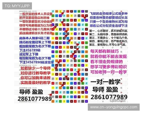深度解析幸运飞艇走势变化规律与未来热门号码趋势精准参考指南分享 深度解析幸运飞艇走势变化规律与未来热门号码趋势精准参考指南分享