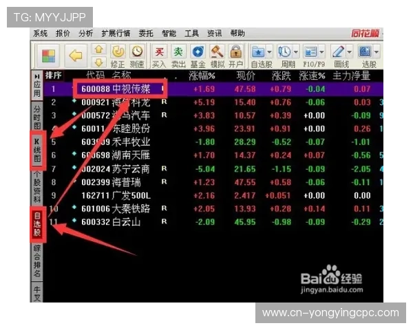 竞速PK10结果实时走势解析与热门号码变化全面观察技巧参考 竞速PK10结果实时走势解析与热门号码变化全面观察技巧参考