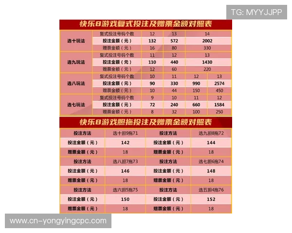 竞速快三福利彩票玩法技巧与选号策略全解析 竞速快三福利彩票玩法技巧与选号策略全解析