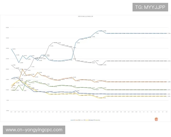 竞速秒秒彩查询技巧与实时数据分析助你轻松掌握投注趋势变化规律
