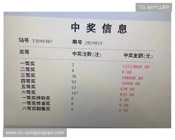 精准分析与彩票投注方案优化助你提升中奖几率 精准分析与彩票投注方案优化助你提升中奖几率